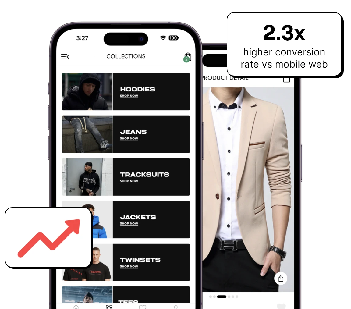 E-commerce categories and campaign banner management